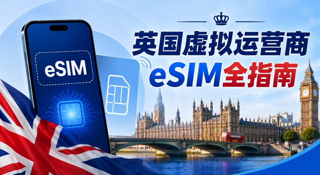 2026英国虚拟运营商eSIM全指南：低价套餐、办理/激活流程、保号与退订
