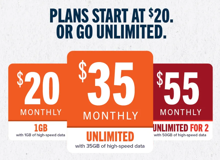 2026美国 Consumer Cellular 怎么样?eSIM套餐、AARP优惠与激活全攻略